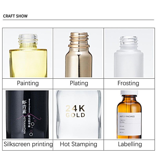 Roll On Ball Closure Clear Glass Beauty Bottle Offering Essential Oil Compatibility And Dispensing Suitable For Cosmetic Packaging