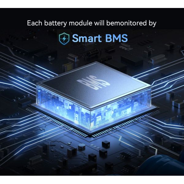 48V/51.2V 280Ah/600Ah/628Ah LiFePO4 Lithium Battery Split Solar Energy Storage System Hybrid Grid 15kWh/30kWh
