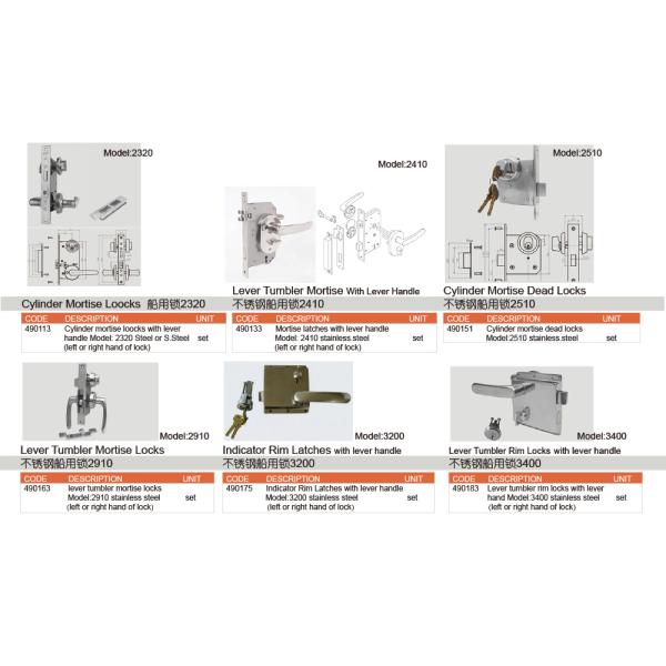 OHS-2510, C5 Lock of Marine Fireproof Door SUS304 MATERIAL