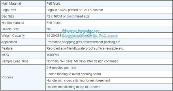 Mesh bags,Shopping bags, Drawstring bags,Canvas/cotton bag, Neck wallets badge holders, Jewelry pouch, Oxford bags, Back