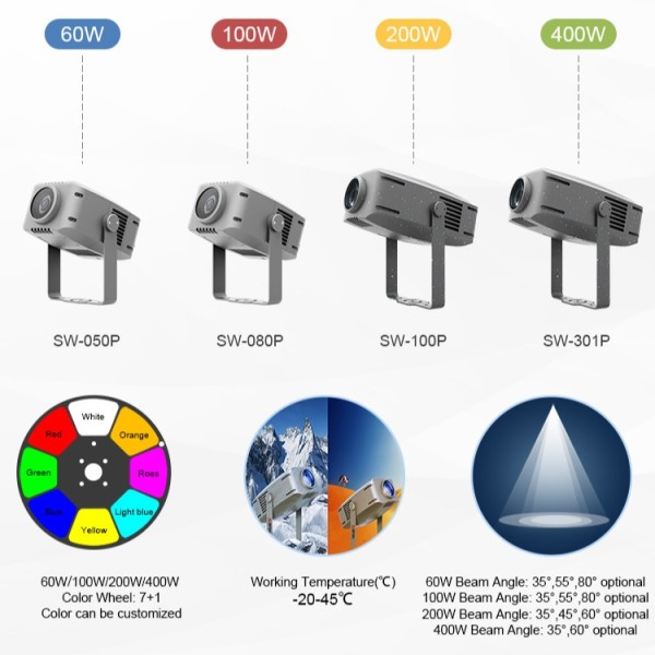 Outdoor IP65 Water Wave Effect Projector | RGBW LED, 60W to 400W Options, DMX512, Moving Ripple Light for Facades, Gardens