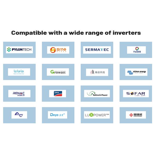 Powerwall Lifepo4 24v Solar Cells Battery , 24v 200ah 100ah Lithium Battery Pack