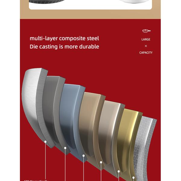Good Quality Triply Stainless Steel Cooking Pan Induction Cooker Fry Pan Nonstick Frying Pans