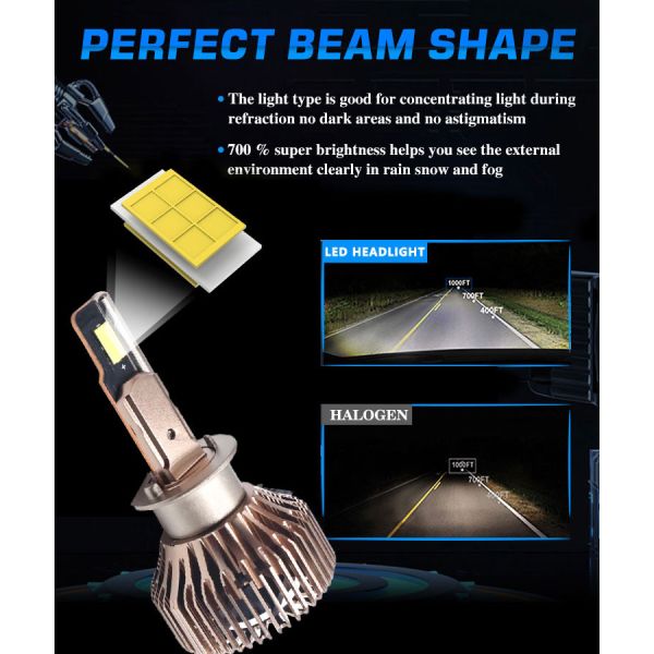 New Super Bright 10000Lm 120W High Quality H1 Car LED Headlight Bulb Cool White 6500K 24V Universal Fitment Aluminum+Brass
