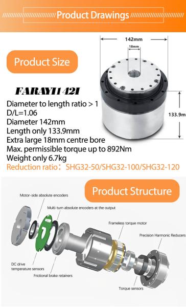Faradyi Faradyi Factory Direct Harmonic Drive Cost High Quality Harmonic Gearbox  Dual Encoder Drive Servo Motor