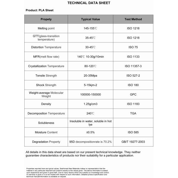 Transparent PLA Shrink Film Rolls 0.2-2.0mm Thickness 100% Biodegradable