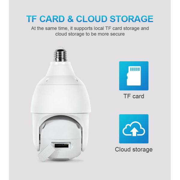360 Degree HD Surveillance PTZ Security Wifi Cctv Network Camera for Smart Light Bulb