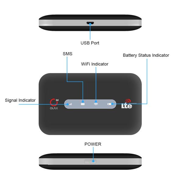 Модем Wifi маршрутизаторов Lte маршрутизатора OLAX MT20 4g скрепляя беспроводной с батареей 2100mAh