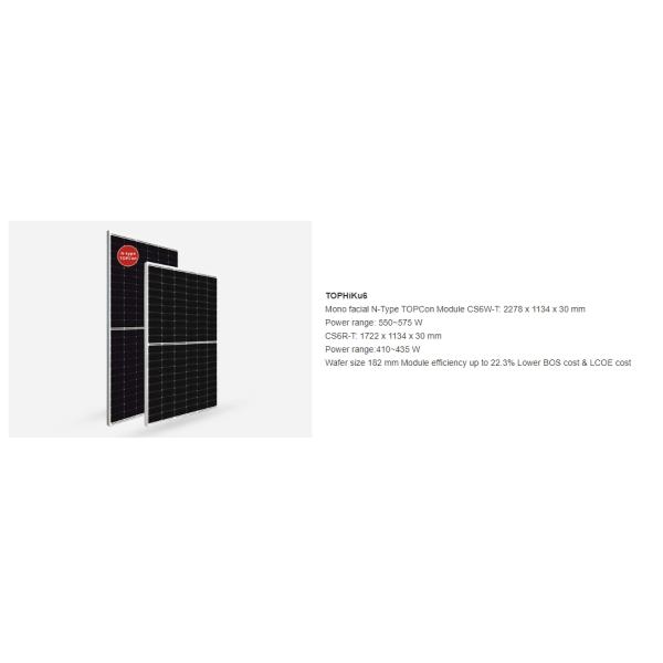 2278x1134x30mm Canadian Panel Modules Mono Facial Hiku6 High Power 535W Solar Panel for Solar Project