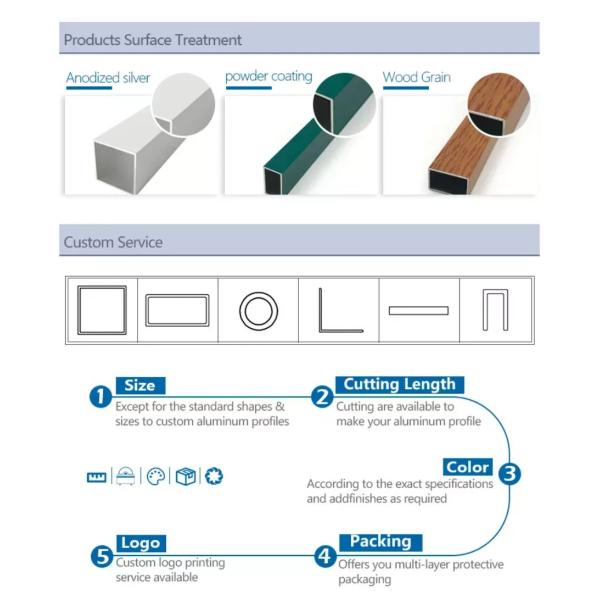 Труба трубки продуктов 500mm алюминиевого сплава большого диаметра хонингованная кругом алюминиевая