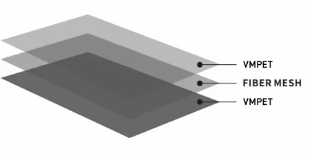 Rhombus Reinforced Aluminum Foil for Thermal Insulation Metallized Coating Polyester Film Aluminum Foil