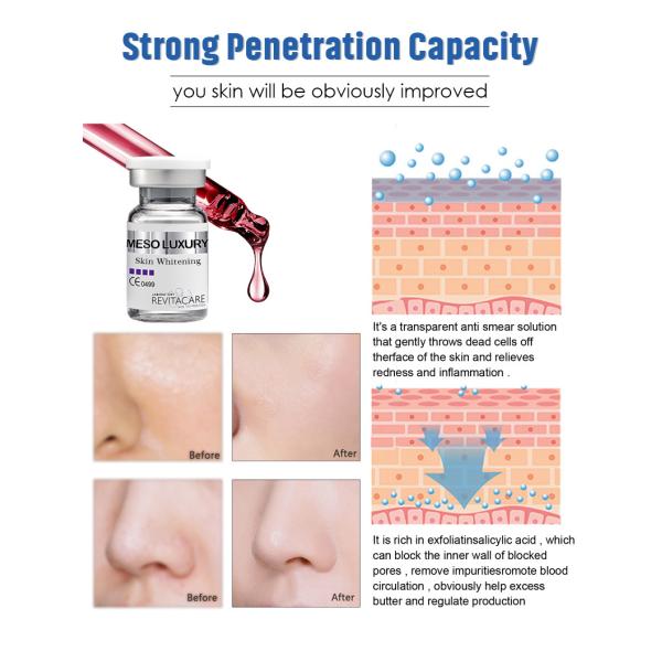 Skin Beauty Acne Treatment Collagen Anti Scars Skin Whitening Repair Hydrating Facial Essence