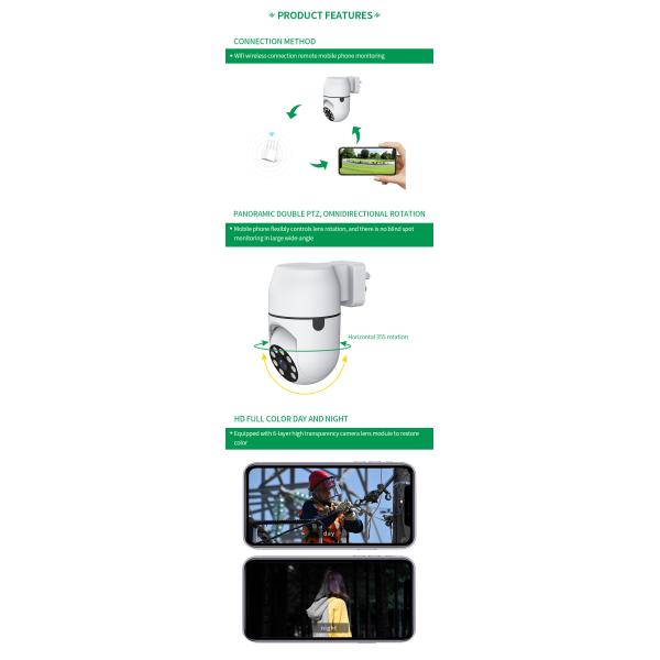 Highfly1080p Hd Video Night Vision Wifi Ip Wireless Camera Price Tf Card Cloud Storage Alarm Push Home Cctv Mini Security Camera