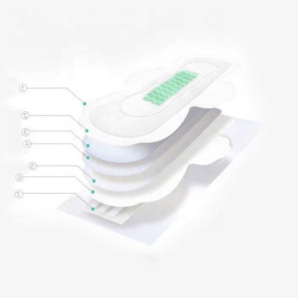 Wholesome 2023 Style Sanitary Napkins for Female Hygiene Products Length 155-420mm Winged