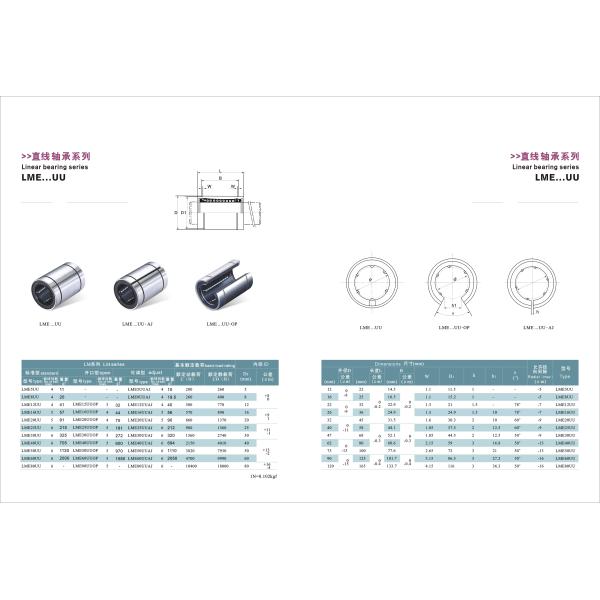 80mm Linear Guide Bearing