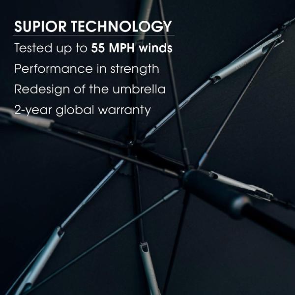 190T Pongee Travel Umbrella 38 inch Waterproof Windproof with Radial Tensioning System