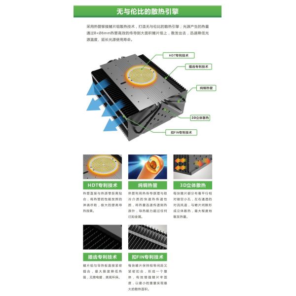 400watt led Stadium lights |outdoor lighting| LED lighting fixtures|Spotlights