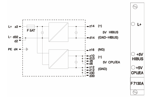Hima F7130A Power Supply Module with Electrical Isolation and 4 SU Space Requirement