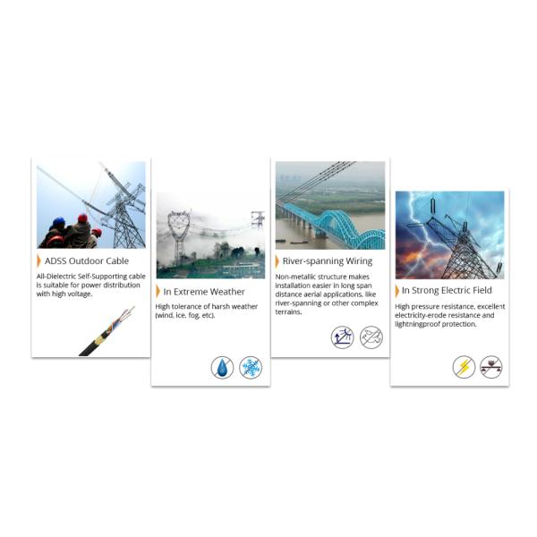 Стекло ADSS - Dia B1.3 1KM 2-144C кабеля оптическ волокно волокна G652D 11.6-17.5mm