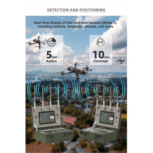 Wireless Portable Drone Detector with Compact & Lightweight Design for Quick Setup in Field Security