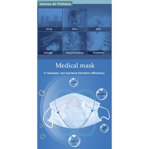 Blue Color 3 Ply Disposable Face Mask , Skin Friendly Dust Protection Mask