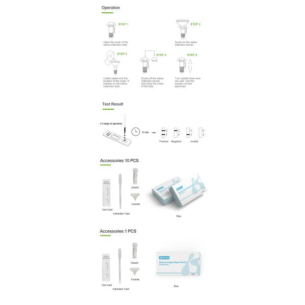 Disposable Rapid Medical Diagnosis Antigen Rapid Self Test Kit COVID-19 Painless