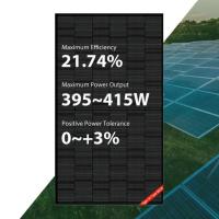400W 405W Jinko Painel Solar 400wp 410W 415W Negro Painéis Solares Pv New Tech Painel Solar de Telhado
