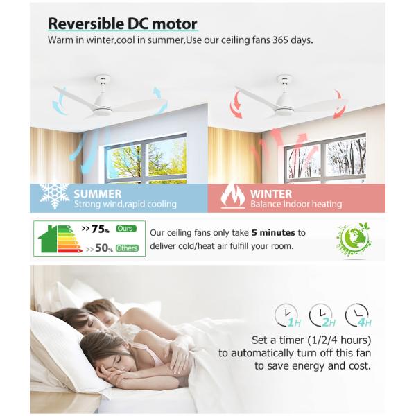 1stshine Ventilador de tecto de 48 polegadas sem luz Branco 3 lâminas ABS Controle remoto Sem luz