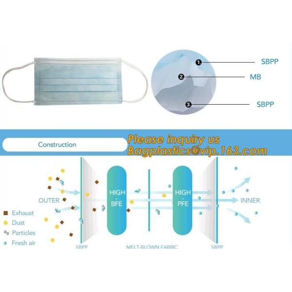 Устранимая бумажная крышка сидения унитаза, крышка сидения унитаза водоустойчивая, сидение унитаза Microfiber био бумаги Eco пластиковая устранимая