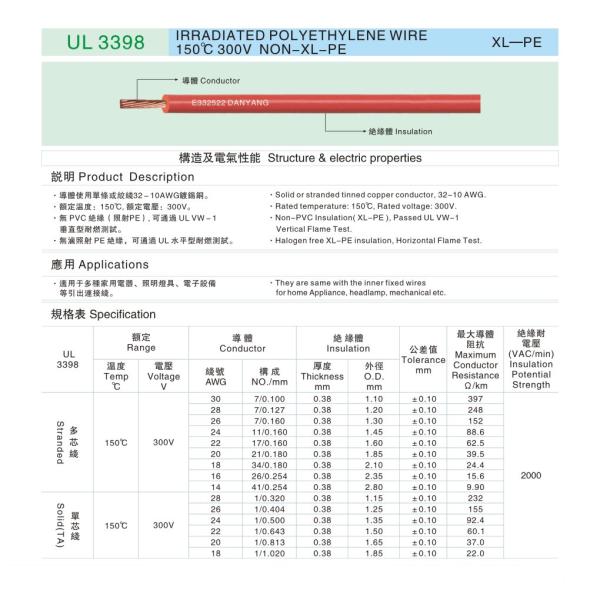 UL 3398 IRRADIATED POLYETHYLENE WIRE