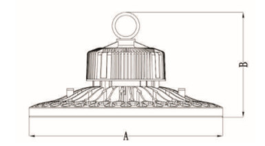 Свет залива УФО серии Дуалрайс ХБ4 высокий с Плугабле датчиком движения в нидерландском складе