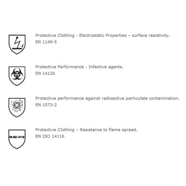 Химический устойчивый устранимый тип 3 костюма Ковералл/4 с клобуком