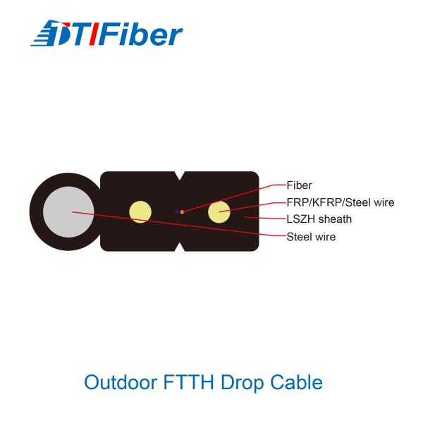 GJYXCH GJYXFCH GJYXFCJH GJYXFCDH FTTH Fiber Cable 2 Cores Self Supporting