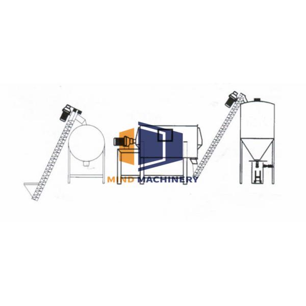 Three Phase Dry Mix Mortar Plant Cement Mixed Machine Slab Laying Mortar Mix Station