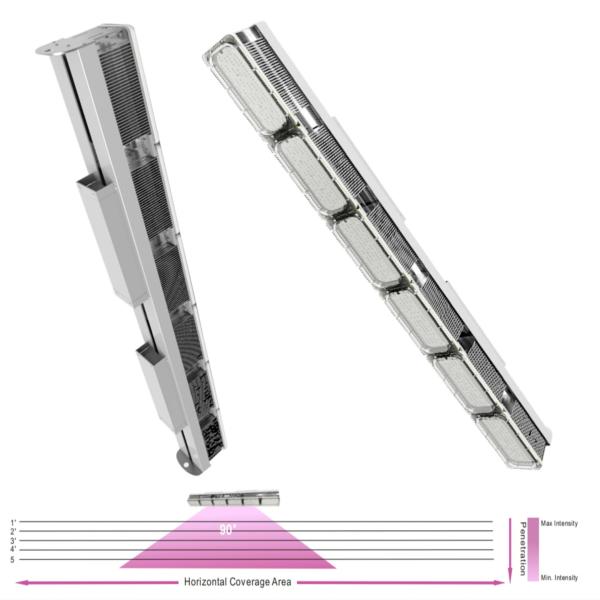 600W Full Spectrum LED Grow Light Bar Aluminum Lamp Body Low Heat