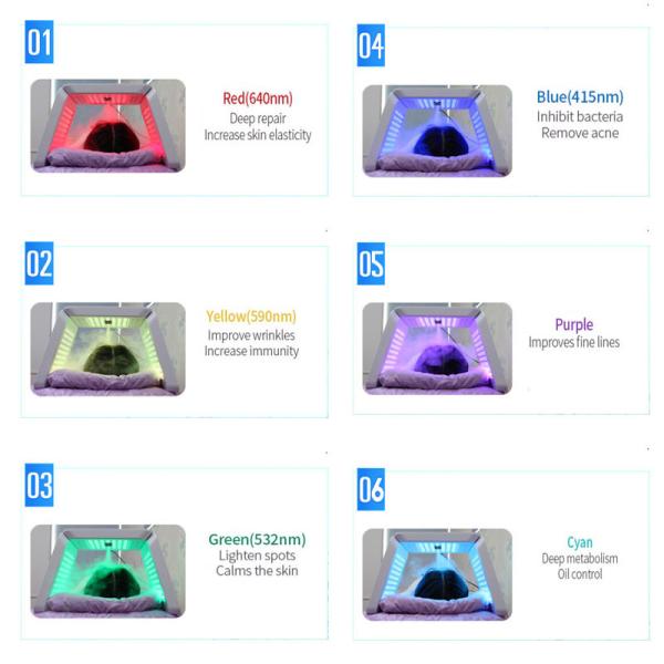 6 Colour LED Photon Facial Light Therapy Machine Nano Spray Led Skin Rejuvenation Equipment