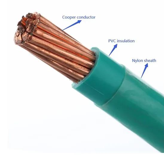 Custom THHN Cable High Performance Copper Building Wire For Electrical Installations
