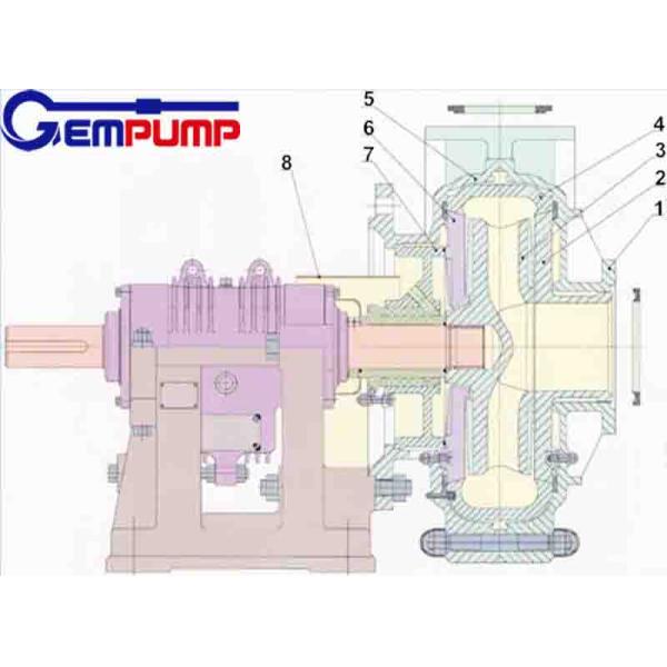 560KW Horizontal Slurry Pump