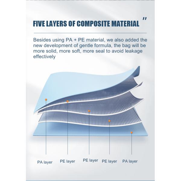 Ahorro de espacio Bolsas de sello de vacío para colchas de toda la temporada Logotipo impreso a medida y ahorre 75% de espacio