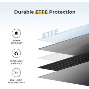 Водонепроницаемое зарядное устройство для солнечных панелей EVA 300 Вт Легкое портативное солнечное зарядное устройство для путешествий