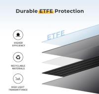 Waterproof EVA Solar Panel Charger 300W Lightweight Portable Solar Charger For Travels