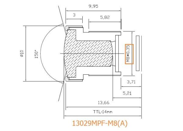 1/3 2.9mm F2.4 3Megapixel M8/M7 mount 140degree Wide Angle Lens for OV4689/AR0330