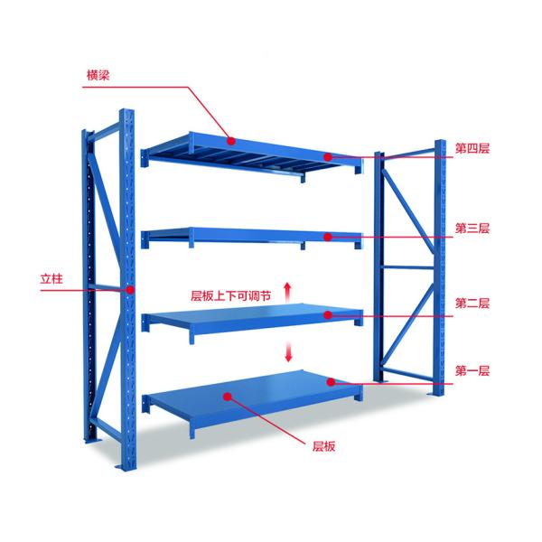 Emballage du courrier Y Entreposage du lieu de travail Étagères métalliques multicouches pour entrepôt industriel