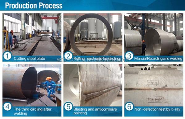 CF-25000/6 Cryogenic Liquid Nitrogen Transport Tank 60000 Liters