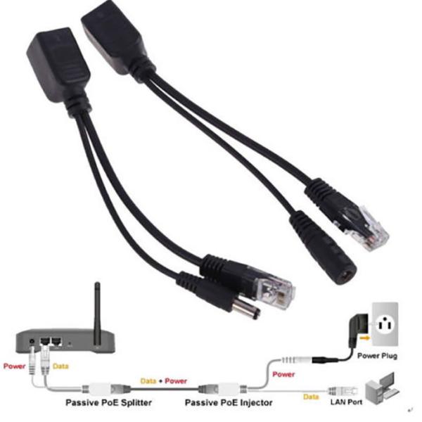Passive Power Over Ethernet Adapter for IP Camera Supports 24V Black/White Optional