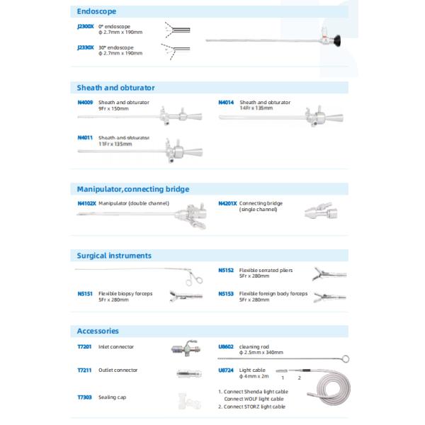 Urethrocystoscope(NP- 3x/children)