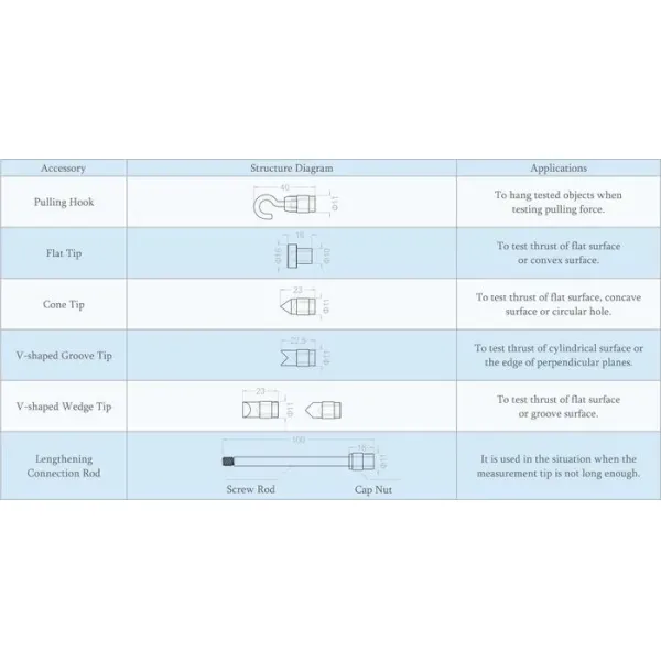 FM-207-1K~50K Digital Force Gauge with ±0.2% Accuracy for Peak Value Measurement and USB Bluetooth Data Output