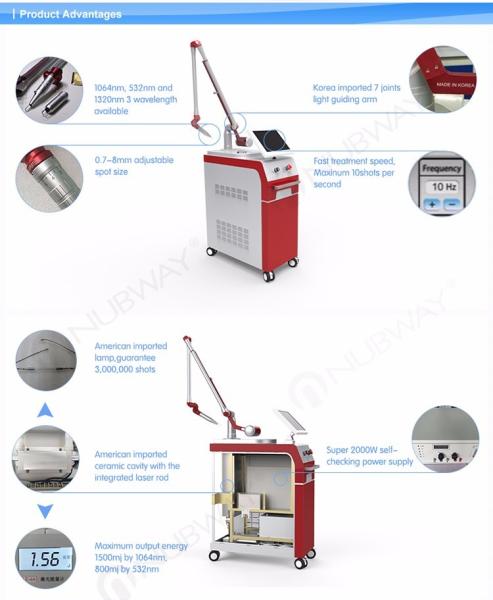 OEM/ODM service Skin Rejuvenation and Whitening Q- Switched Nd YAG Laser tattoo removal Machine
