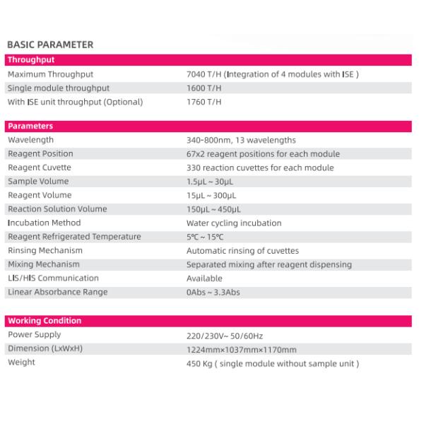 Medical Fully Auto Biochemistry Analyser Modular Design CS-1600 1600 T/H