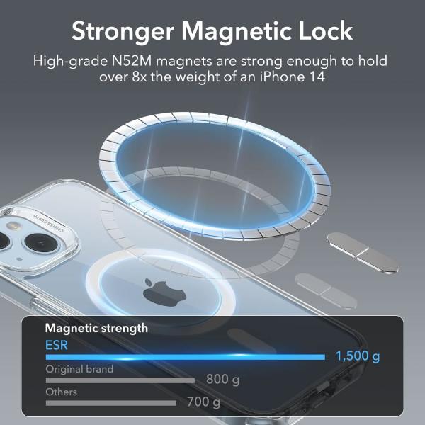 Plastic Magnetic Phone Case For IPhone Series Compatible Magsafe Phone Case